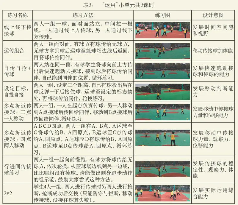专业篮球运动员推荐的赛事训练计划_2